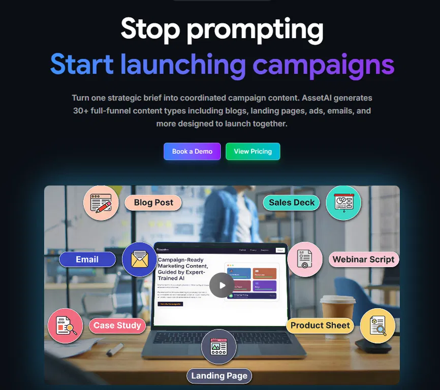 AssetAI Marketing Platform screenshot