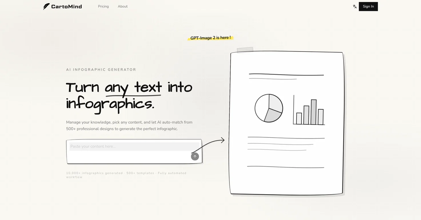 AI Infographic Generator - CartoMind screenshot