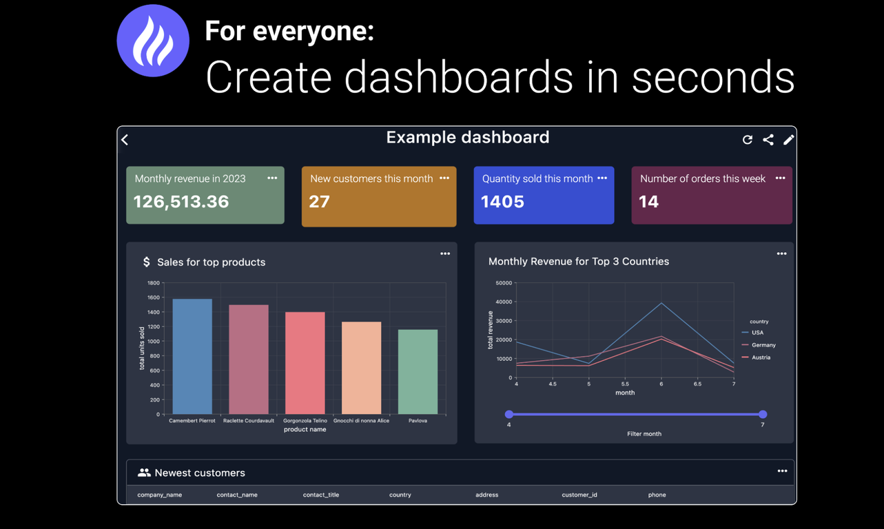 BlazeSQL screenshot