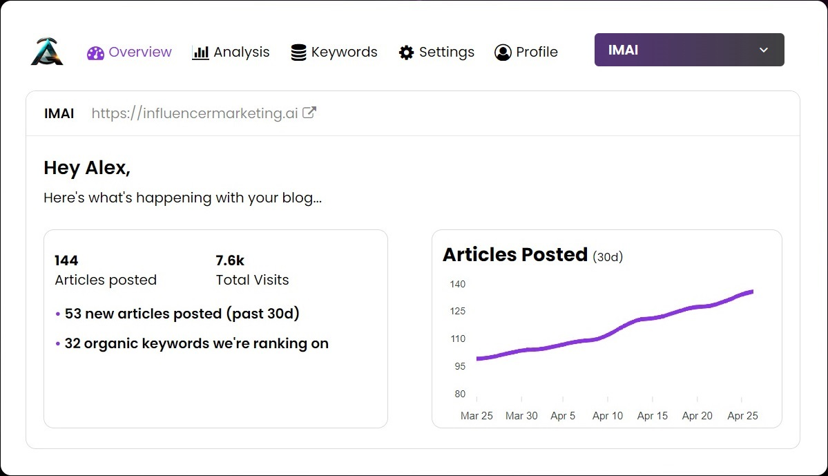 Articly screenshot