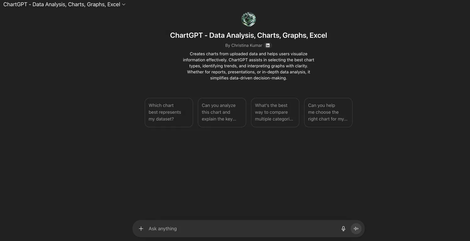 ChartGPT screenshot
