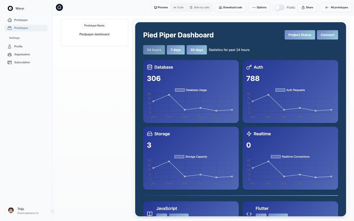 Wavyr Prototyper screenshot