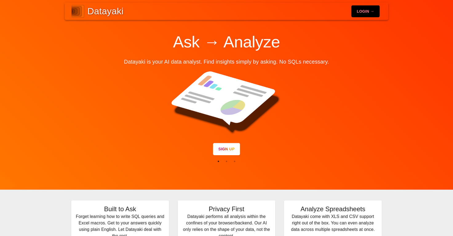 Datayaki screenshot