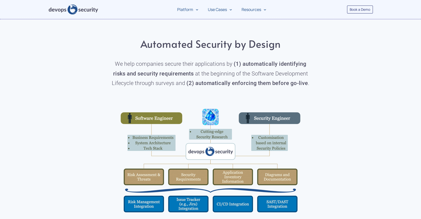 Devops Security screenshot