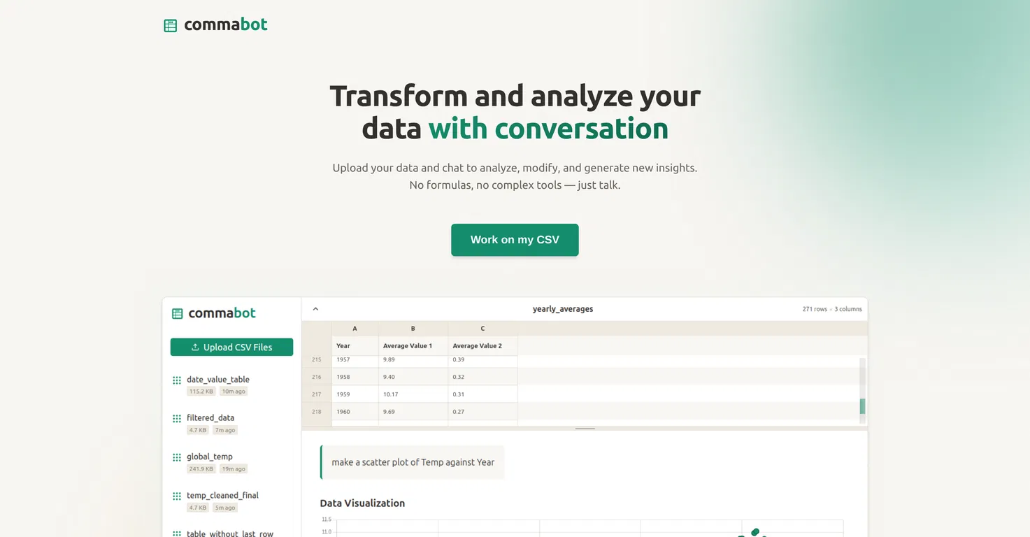 Commabot screenshot