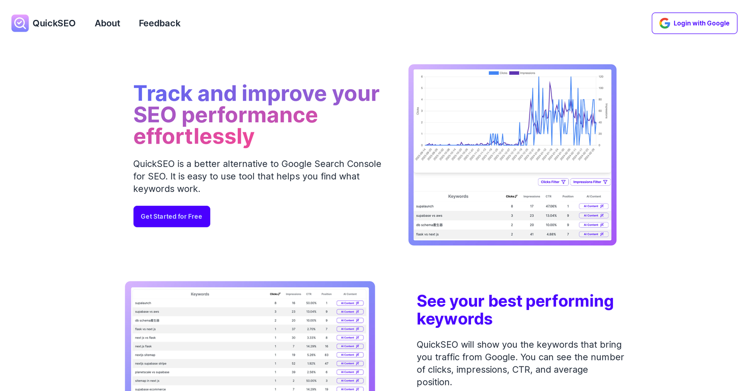 QuickSEO screenshot