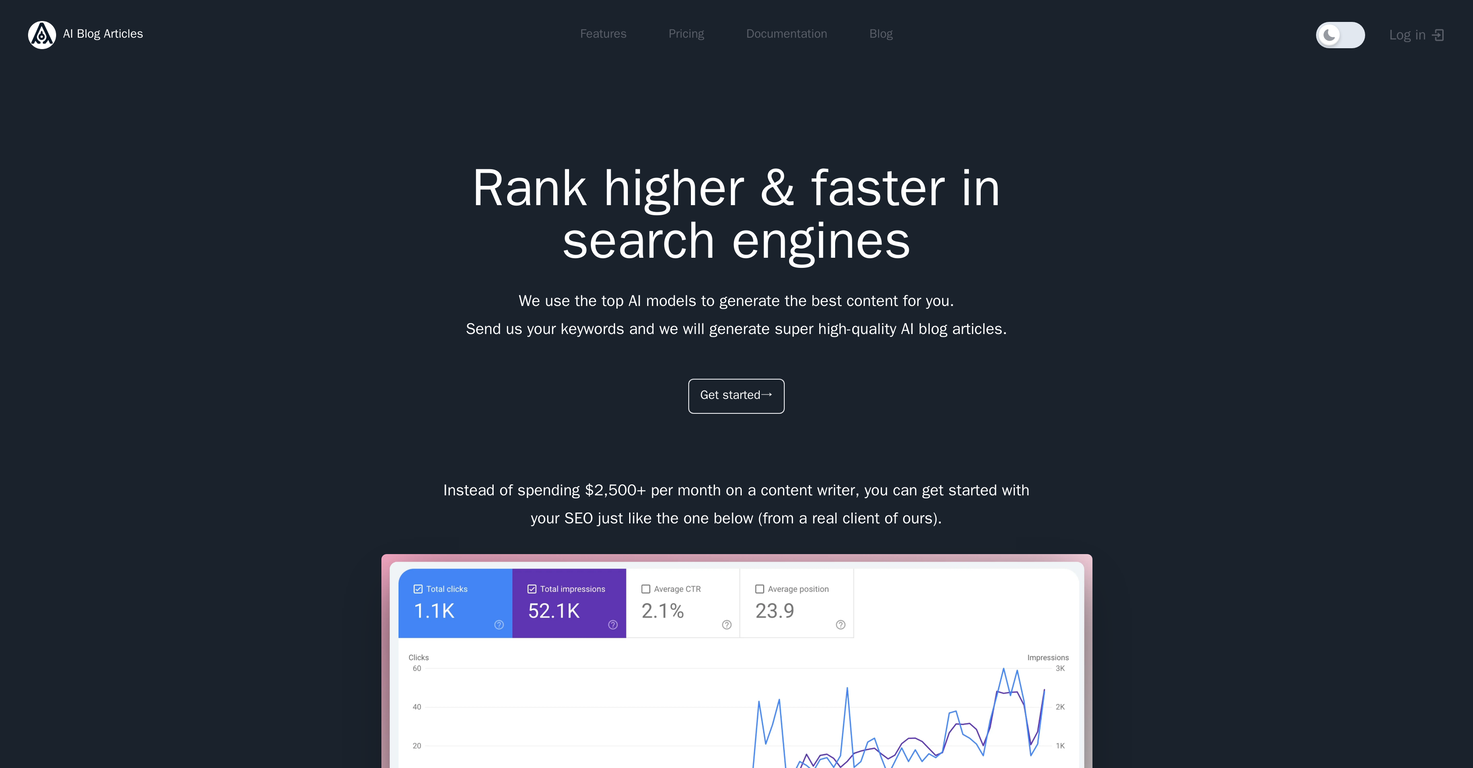 AI Blog Articles screenshot
