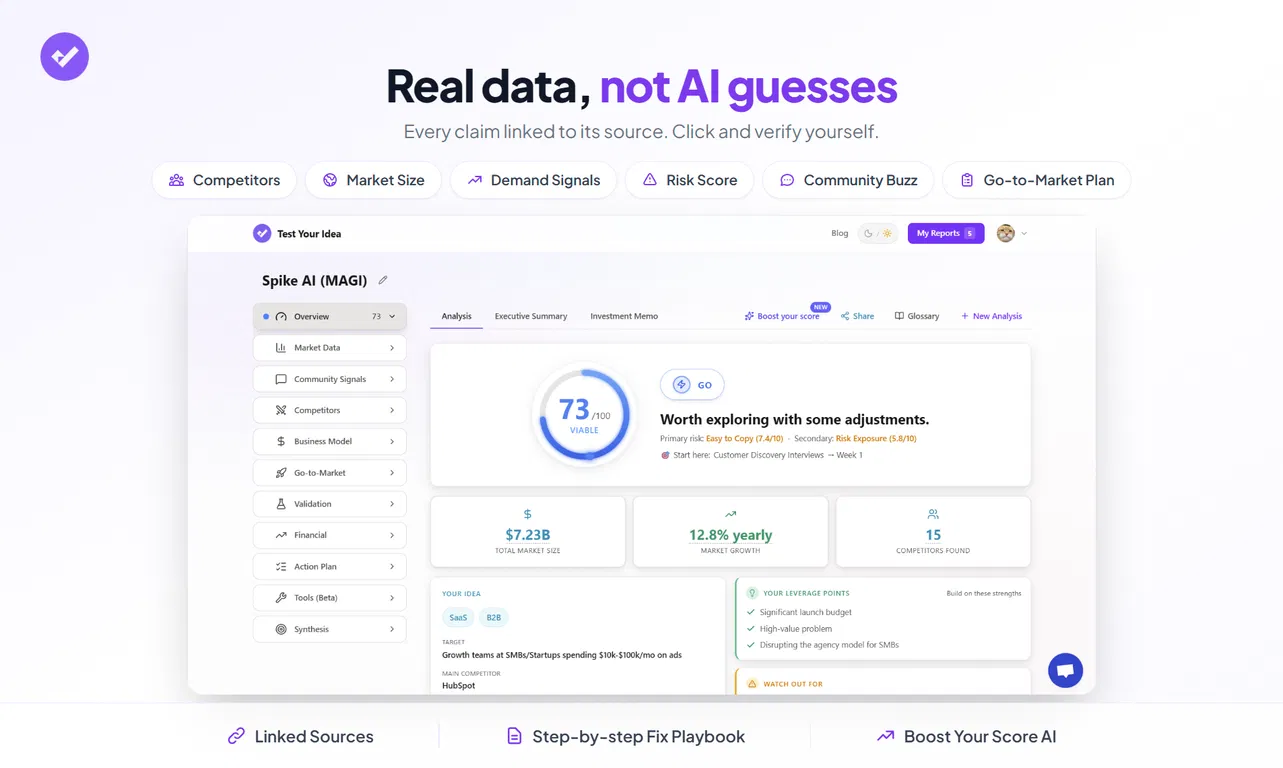 Test Your Idea screenshot
