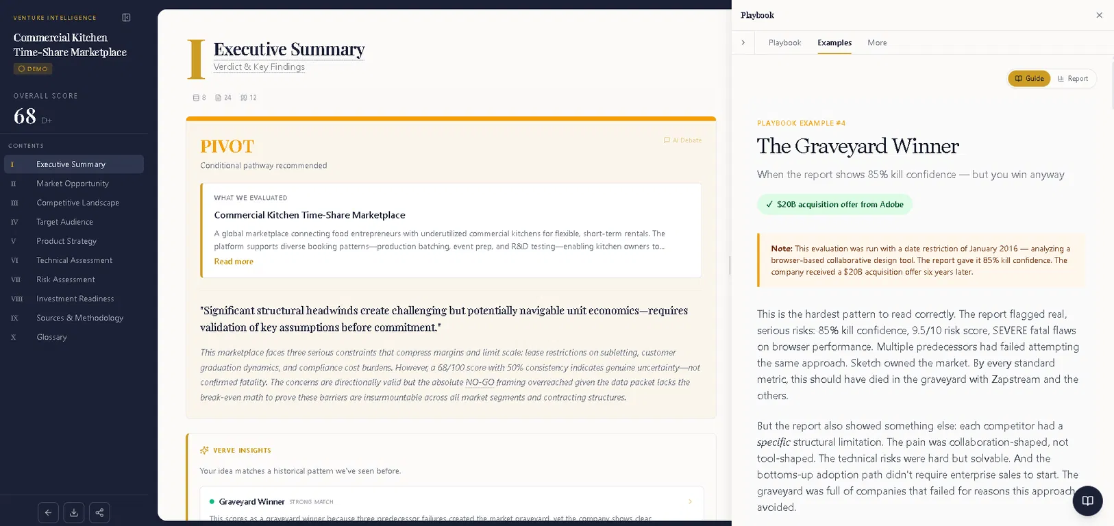 Verve Intelligence screenshot
