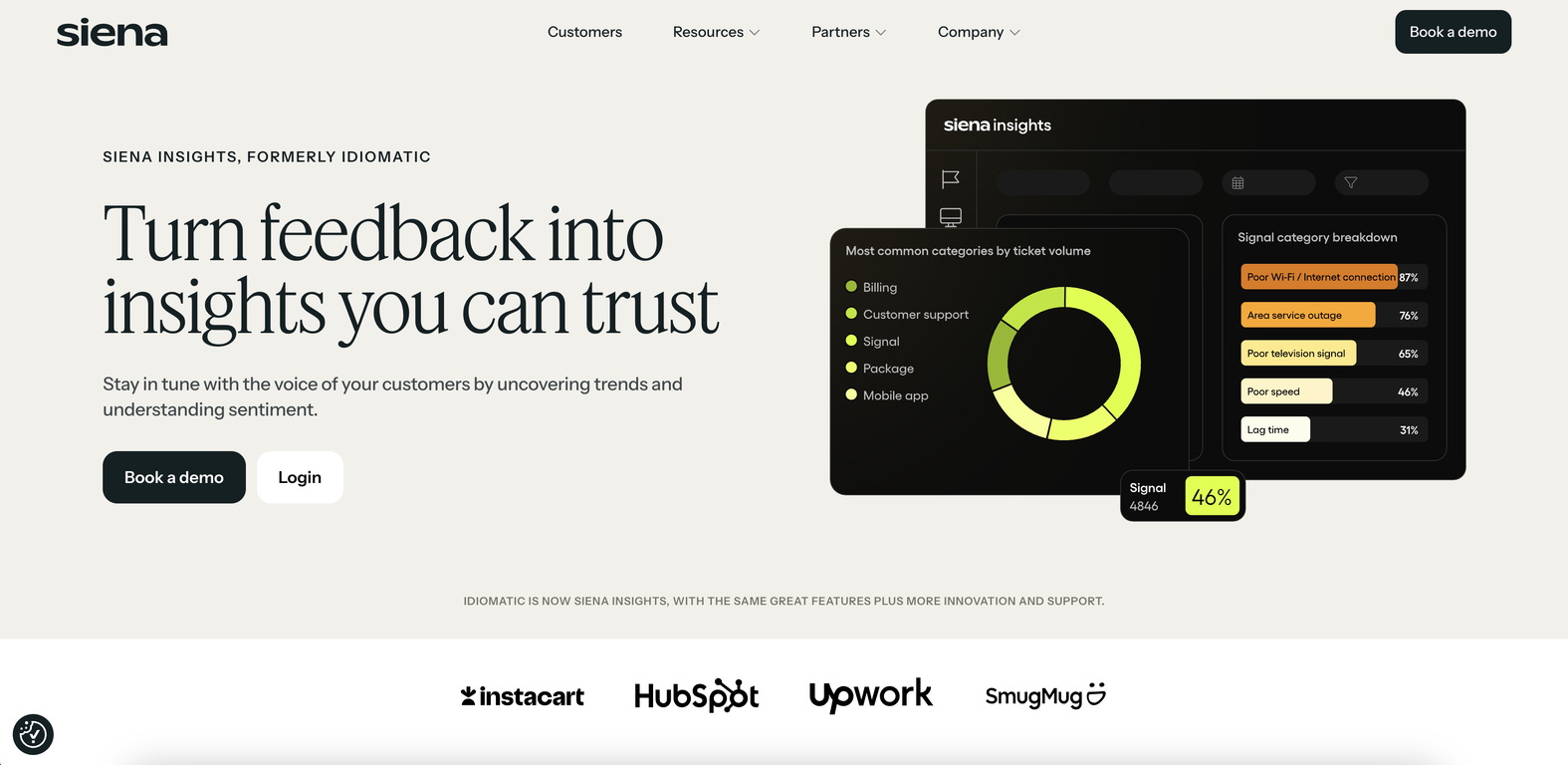 Idiomatic screenshot
