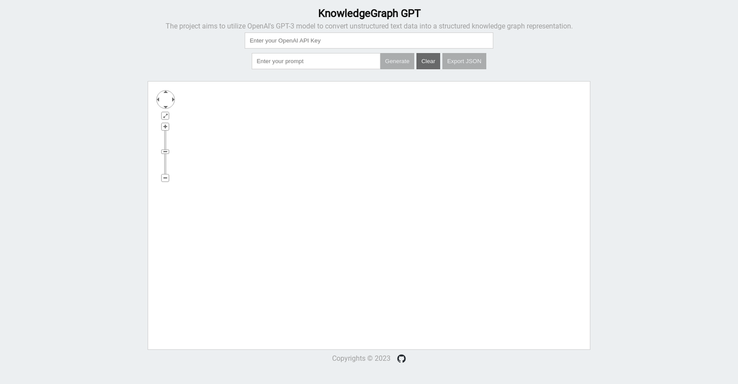 KnowledgeGraph GPT screenshot