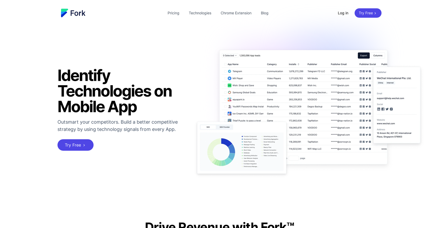 Fork.ai screenshot