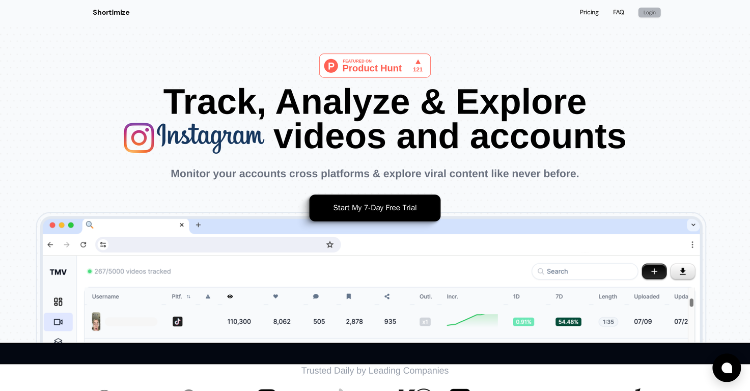 Shortimize screenshot