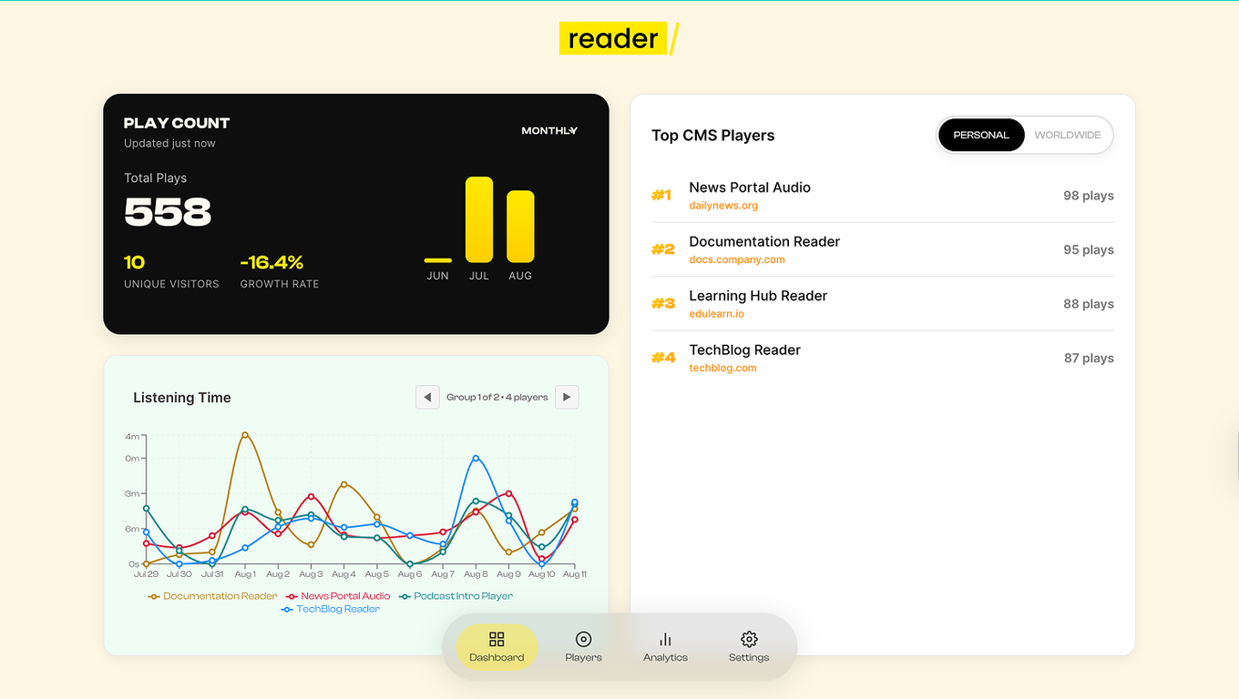 ButterReader screenshot