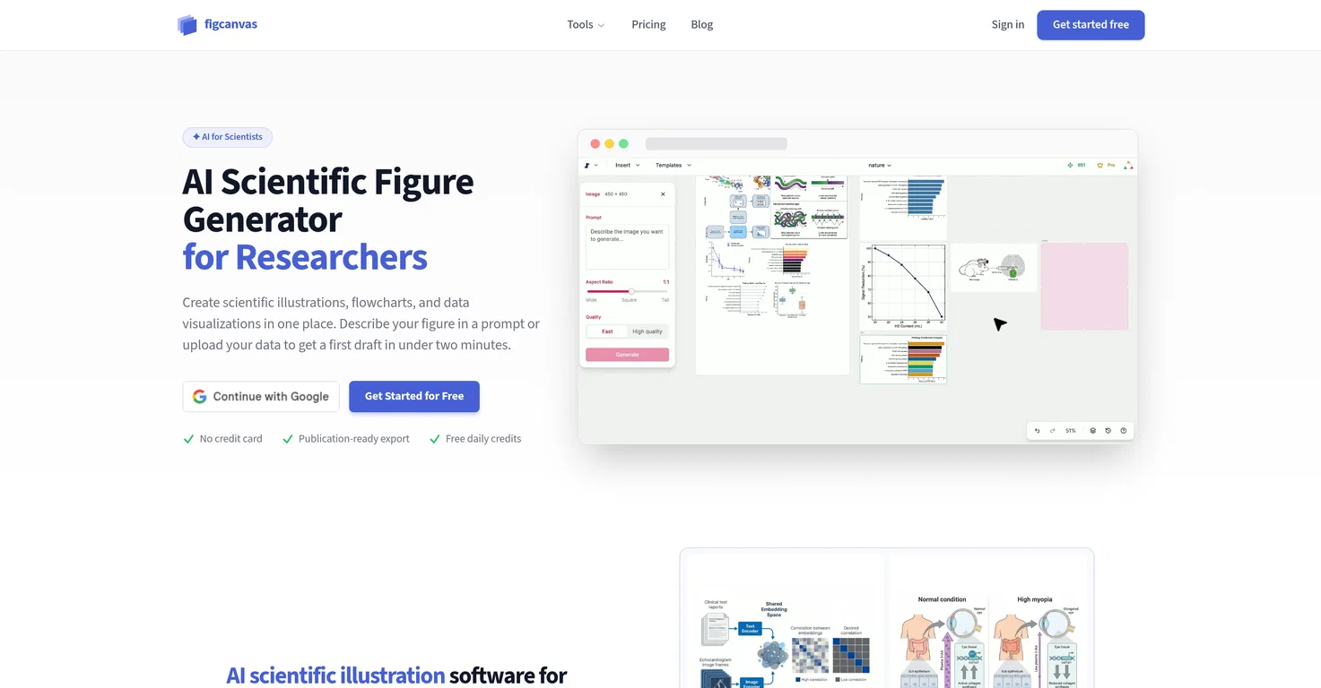 FigCanvas screenshot