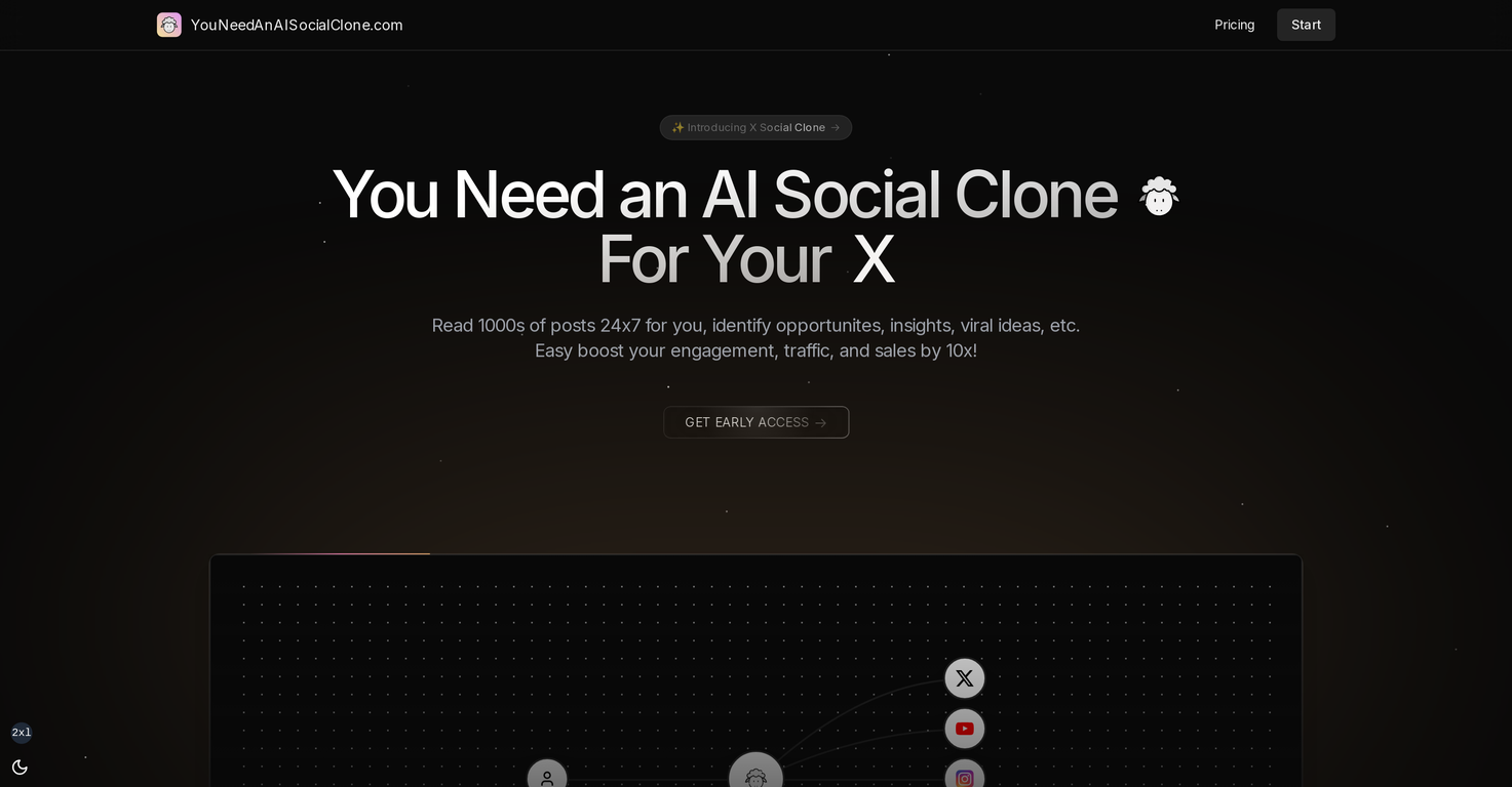 YouNeedAnAISocialClone screenshot