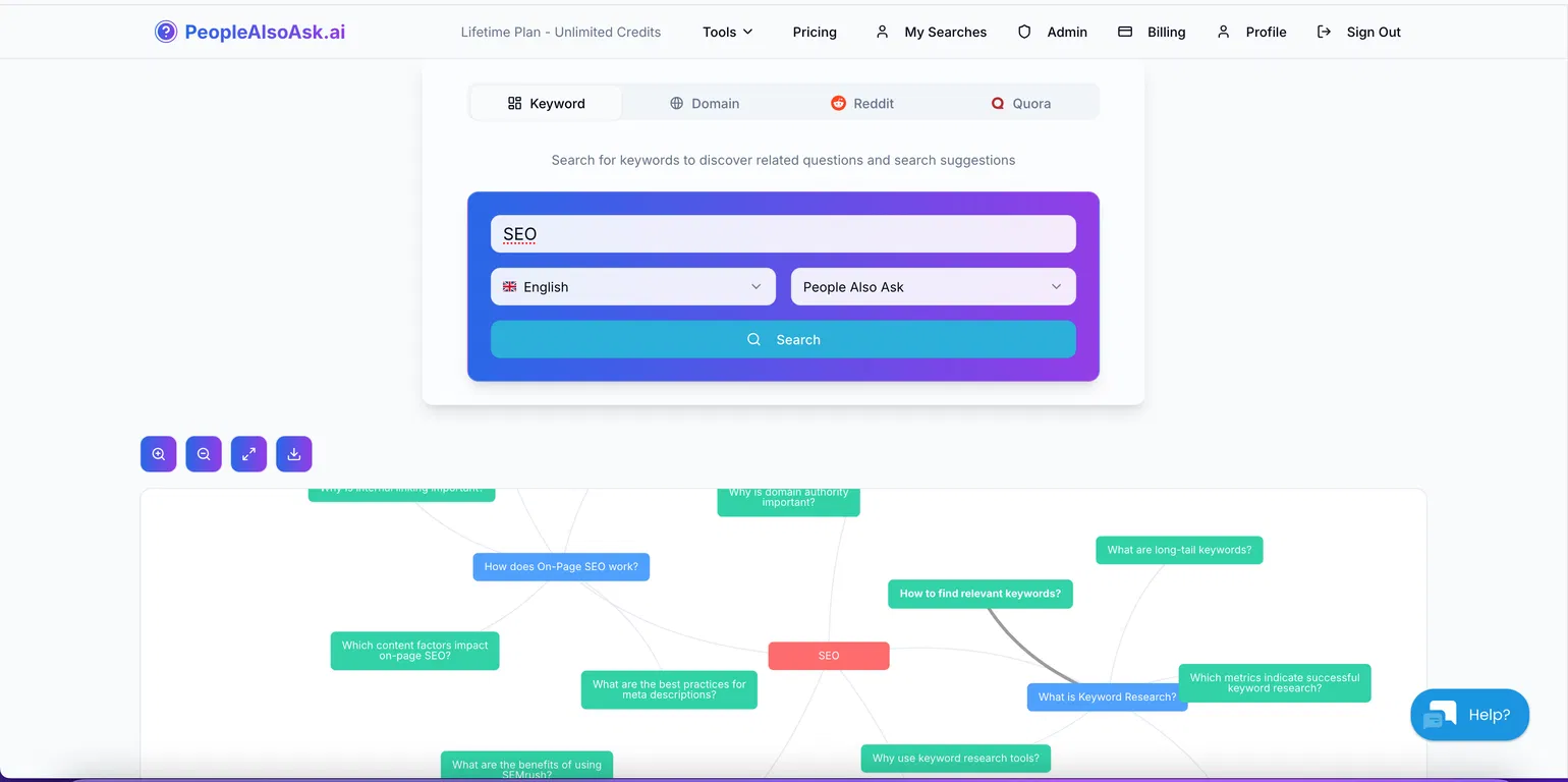PeopleAlsoAsk screenshot