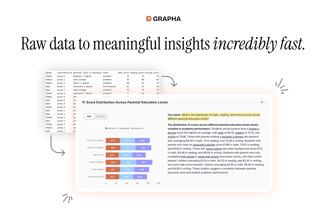 Grapha AI screenshot