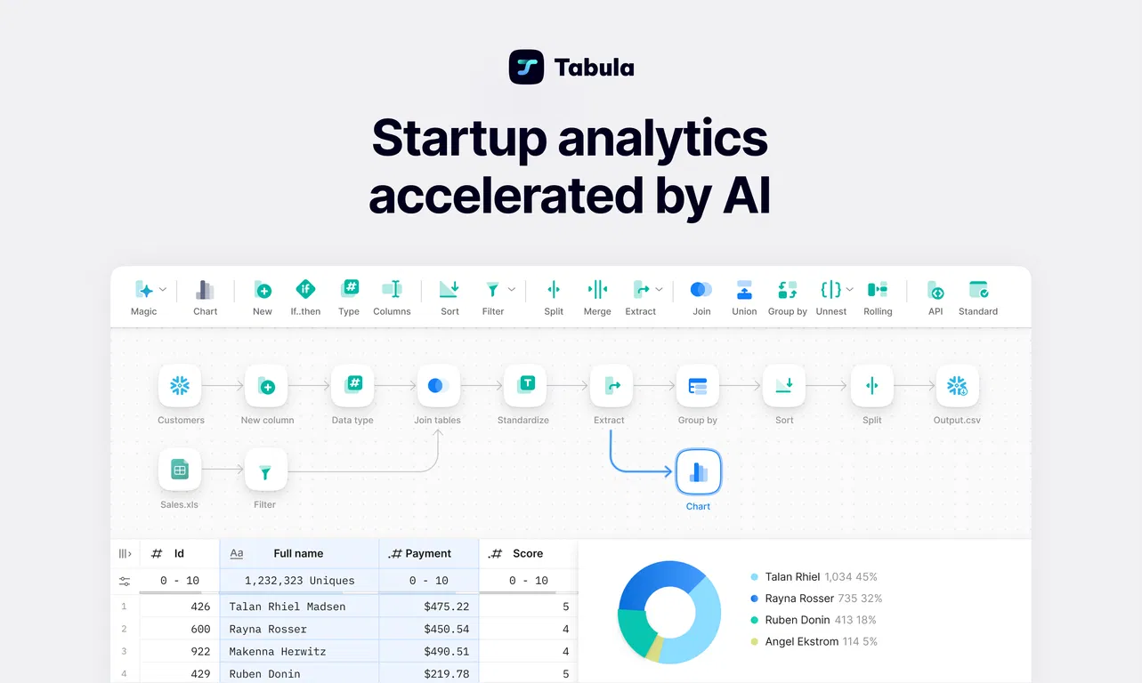 Tabula screenshot