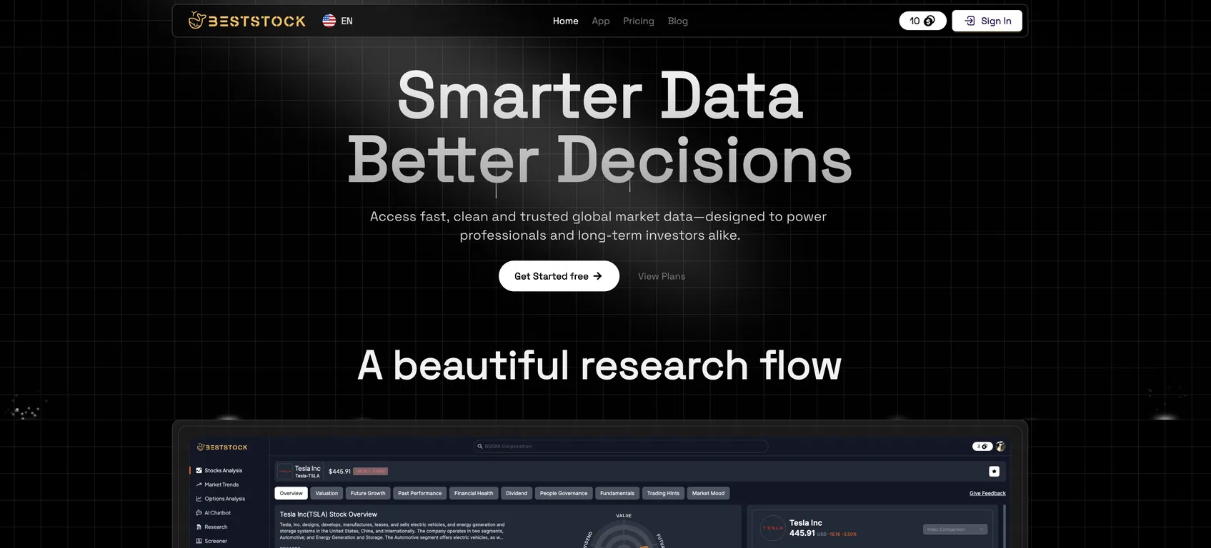 BestStock AI screenshot