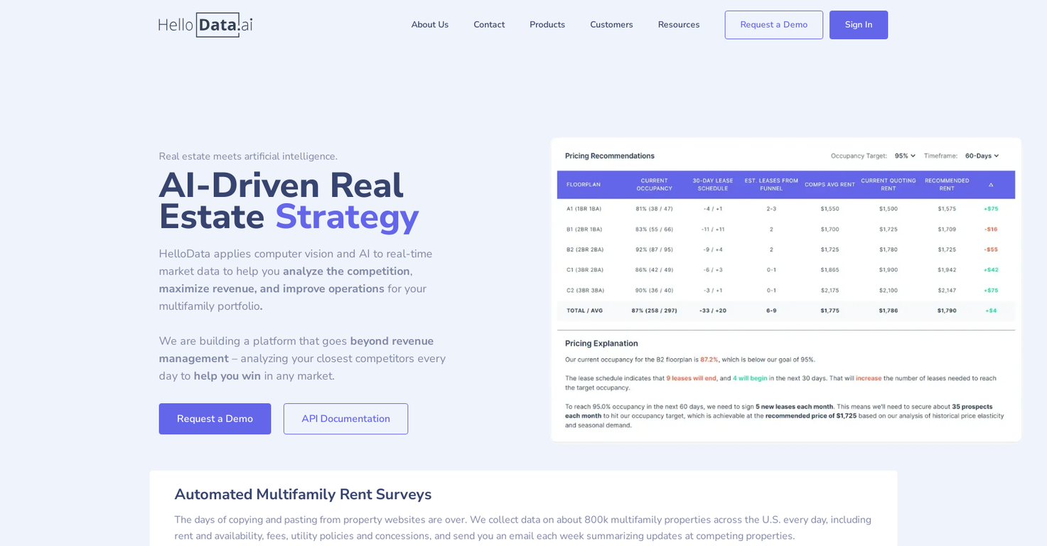 HelloData screenshot