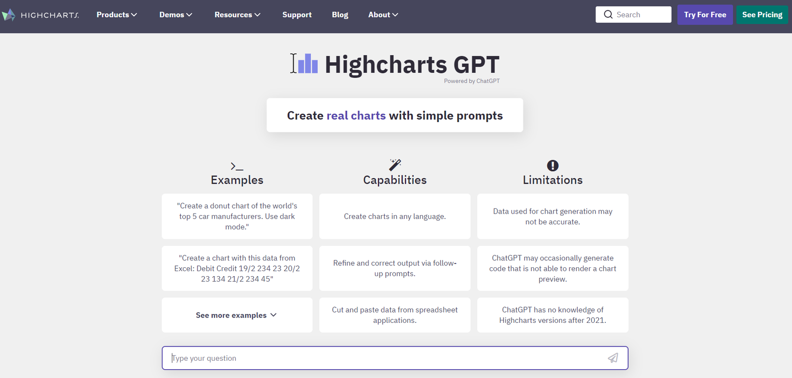 Highcharts screenshot