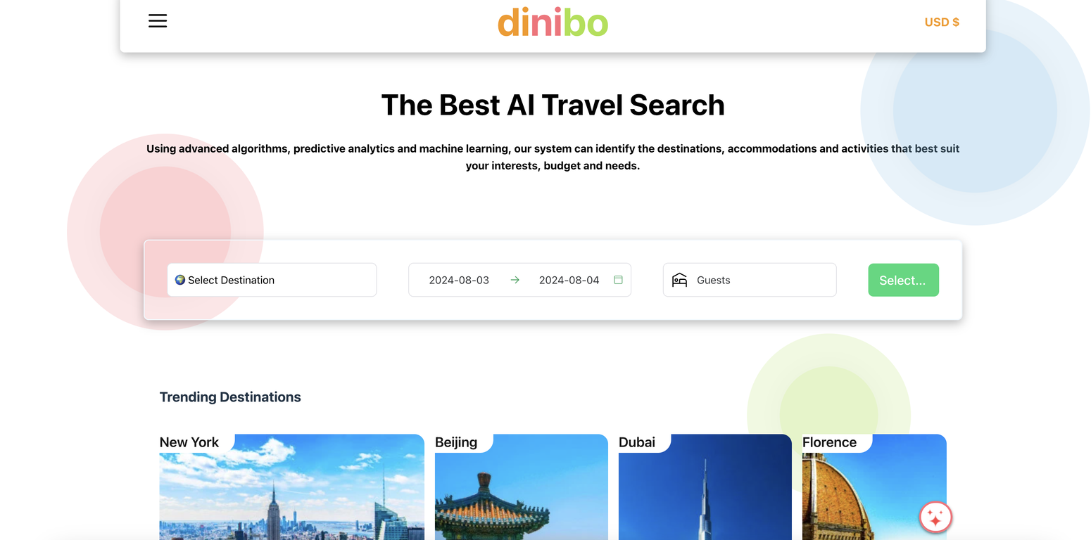 Dinibo screenshot