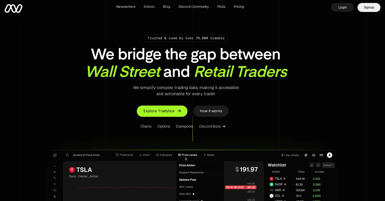 Tradytics screenshot