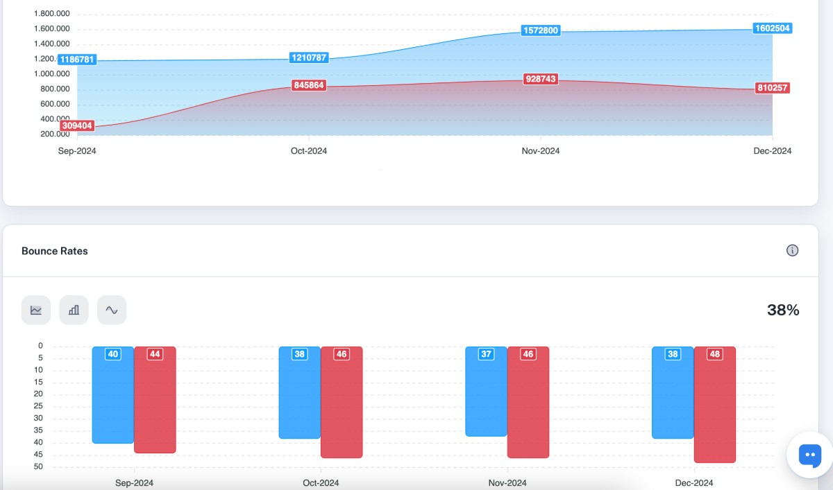 RivalOut screenshot