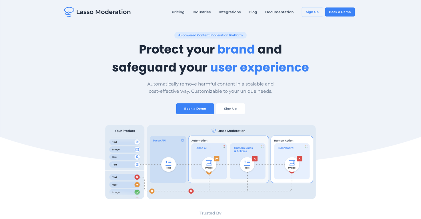 Lasso Moderation screenshot