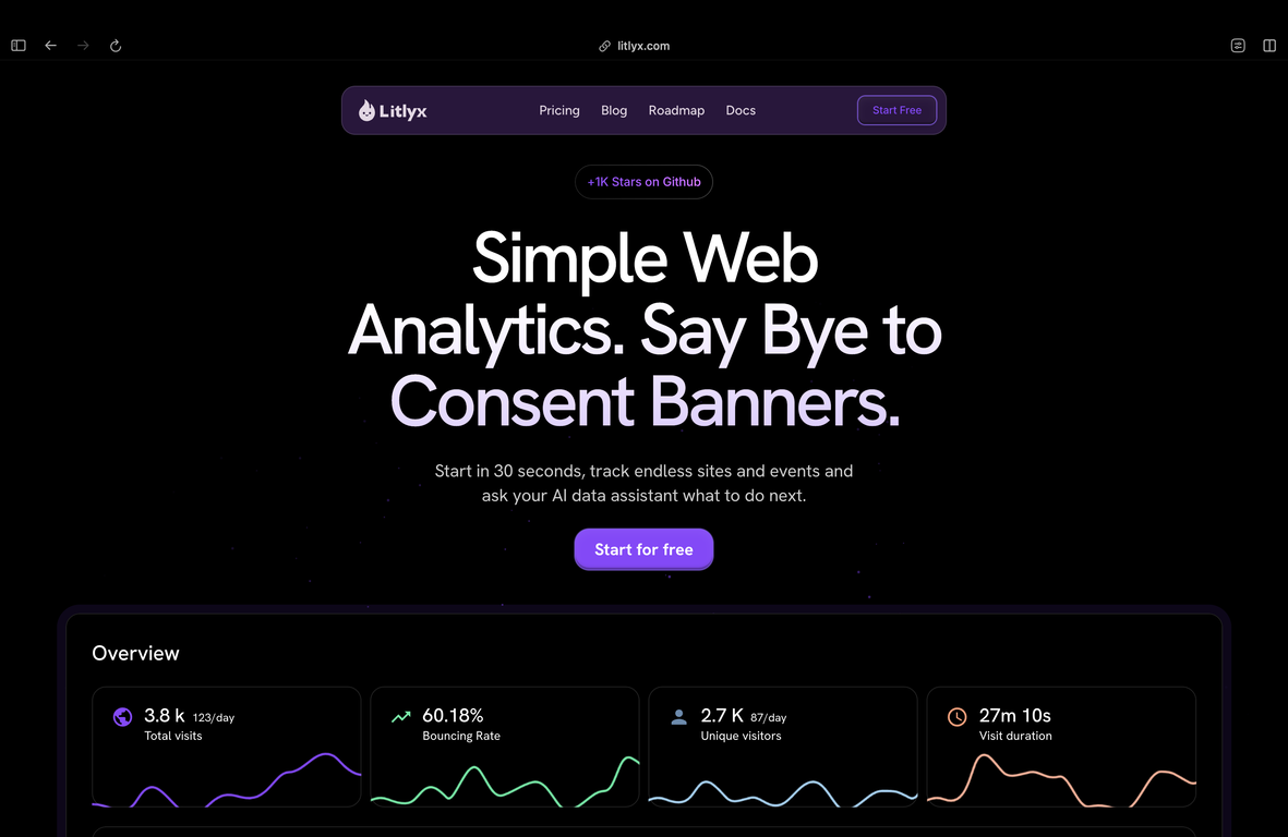 Litlyx screenshot