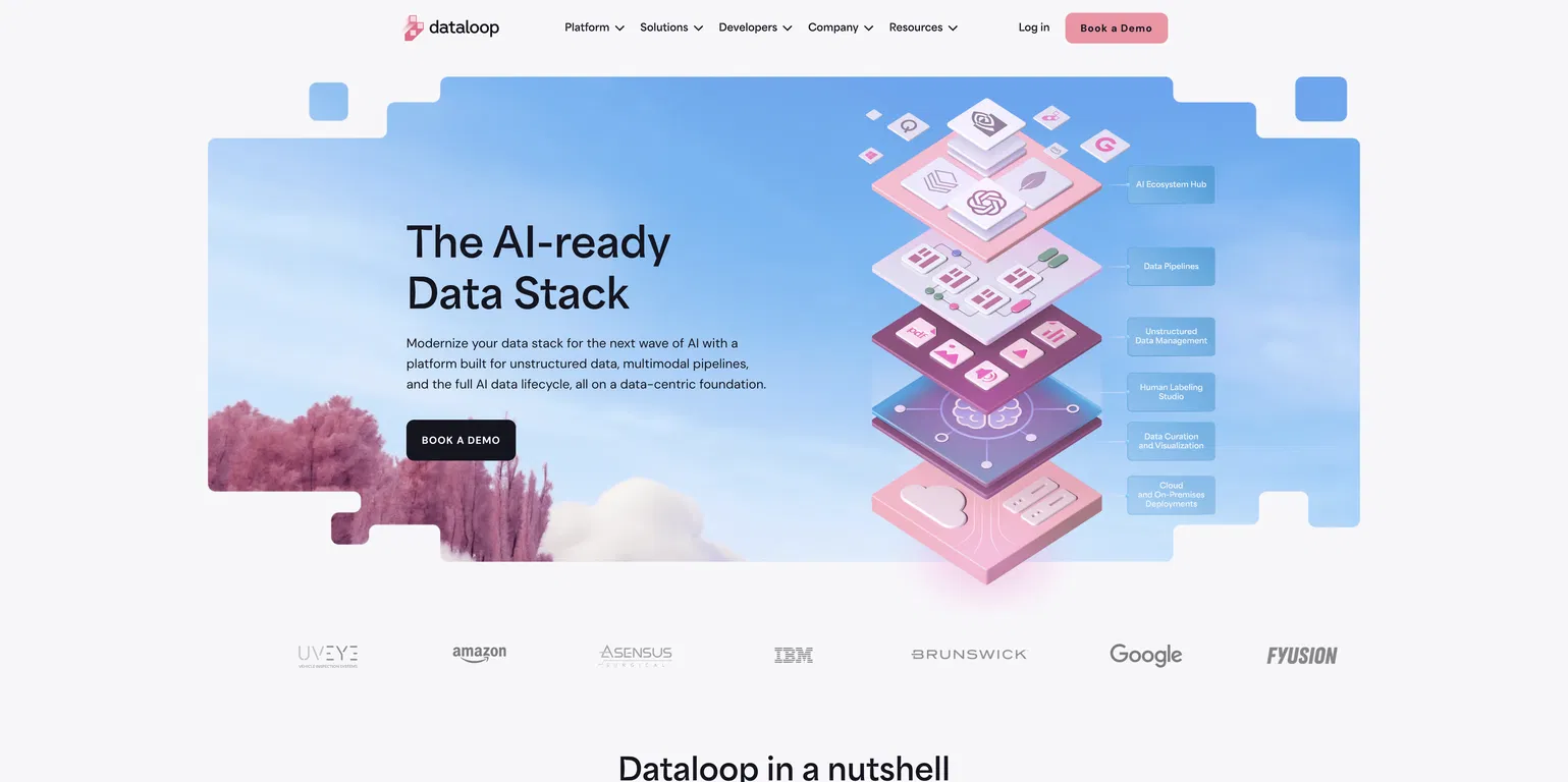 Dataloop AI screenshot