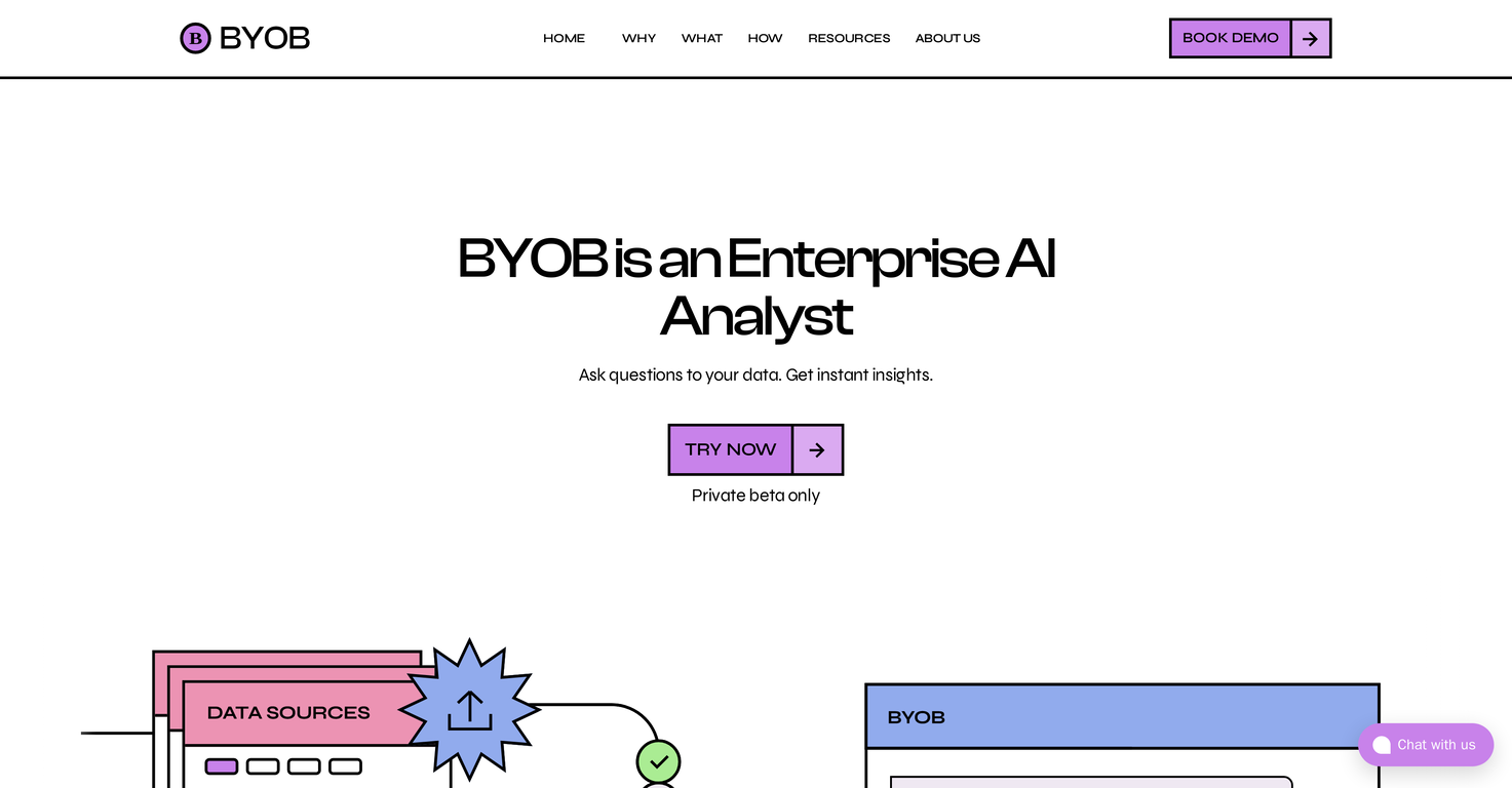 BYOB - Akaike screenshot