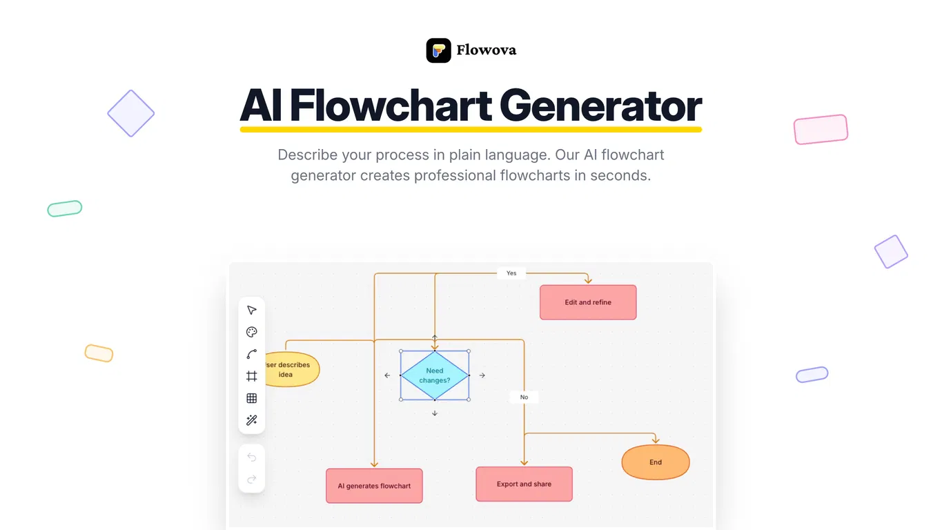 Flowova AI screenshot