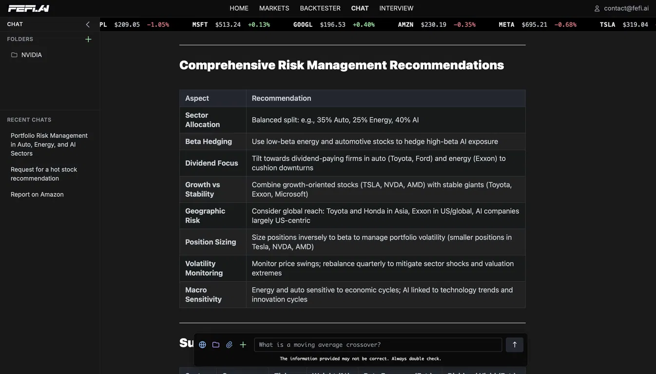 Fefi screenshot