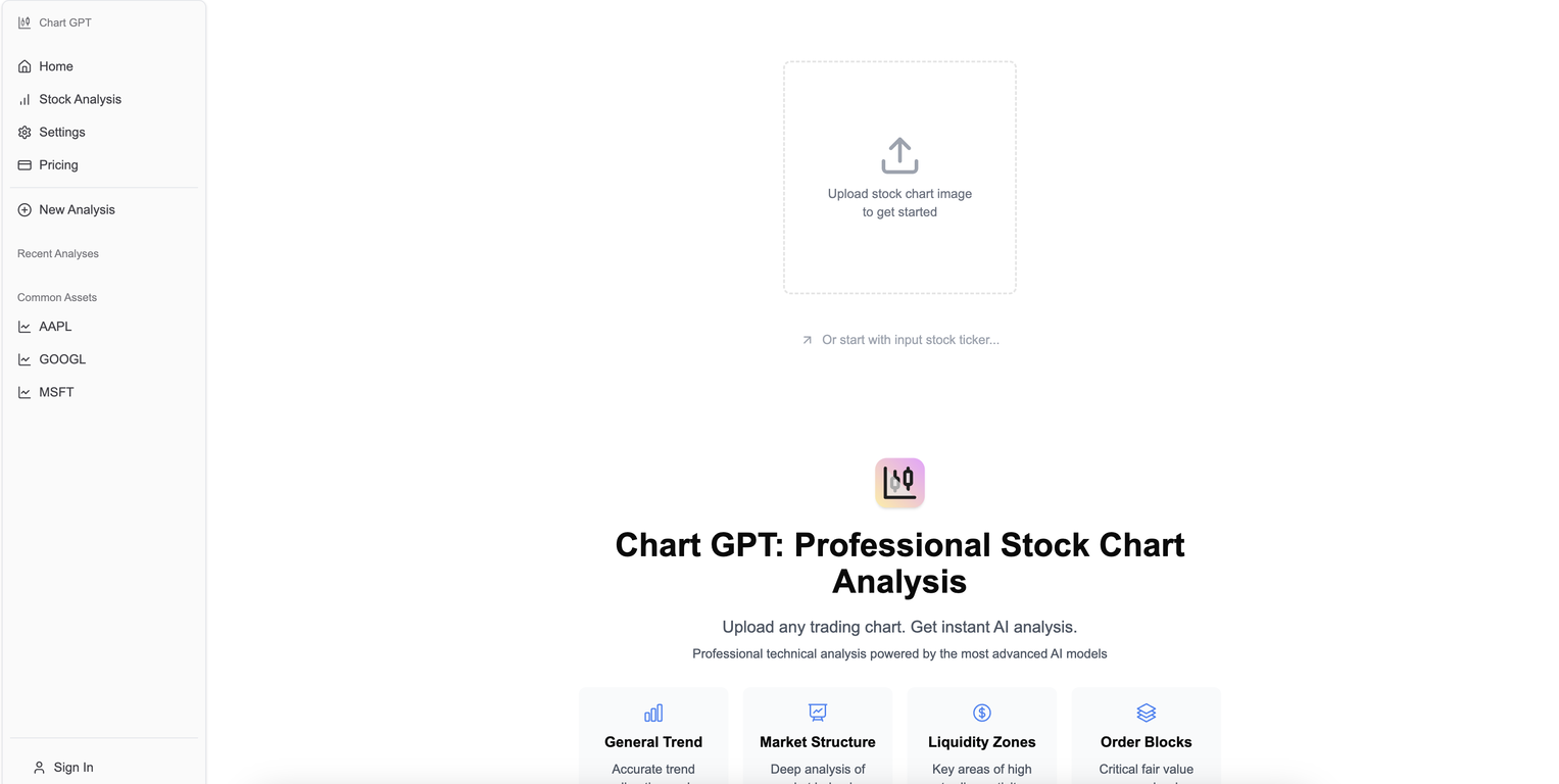 ChartGPT AI screenshot
