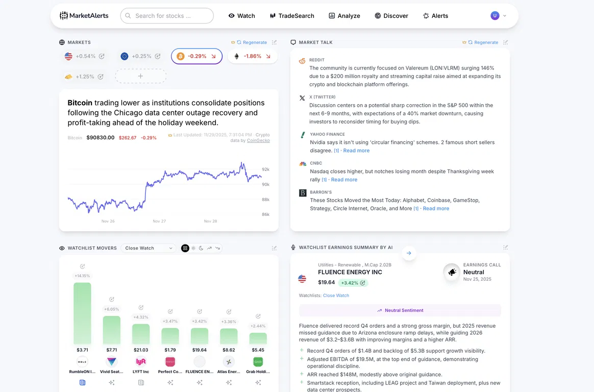 MarketAlerts.ai screenshot