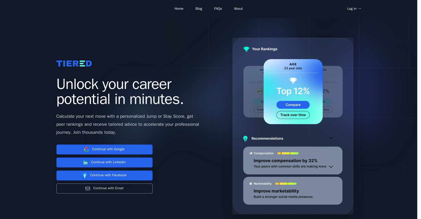 Tiered screenshot