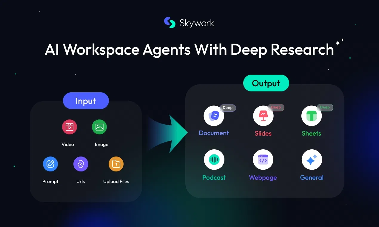 Skywork screenshot