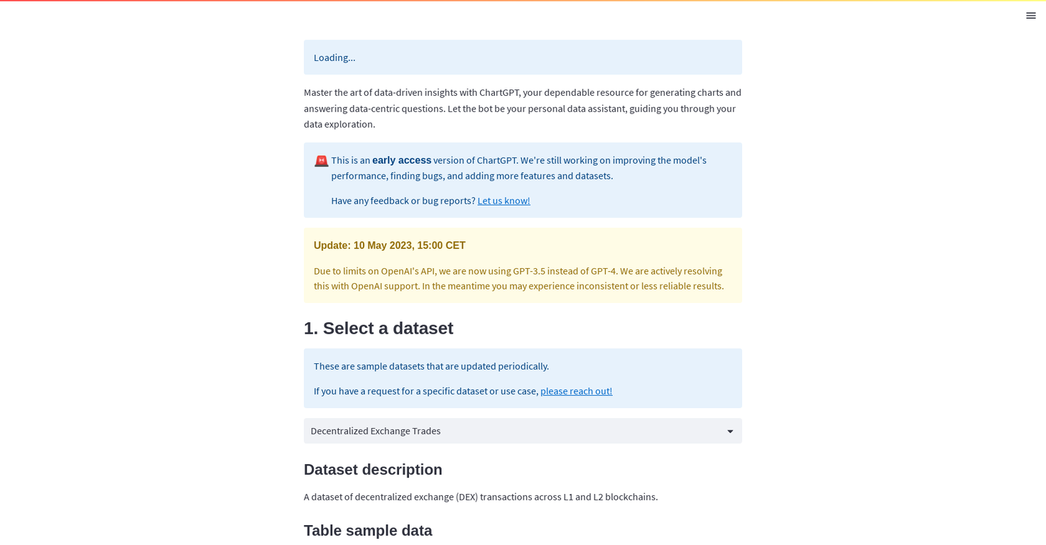 ChartGPT Cadlabs screenshot