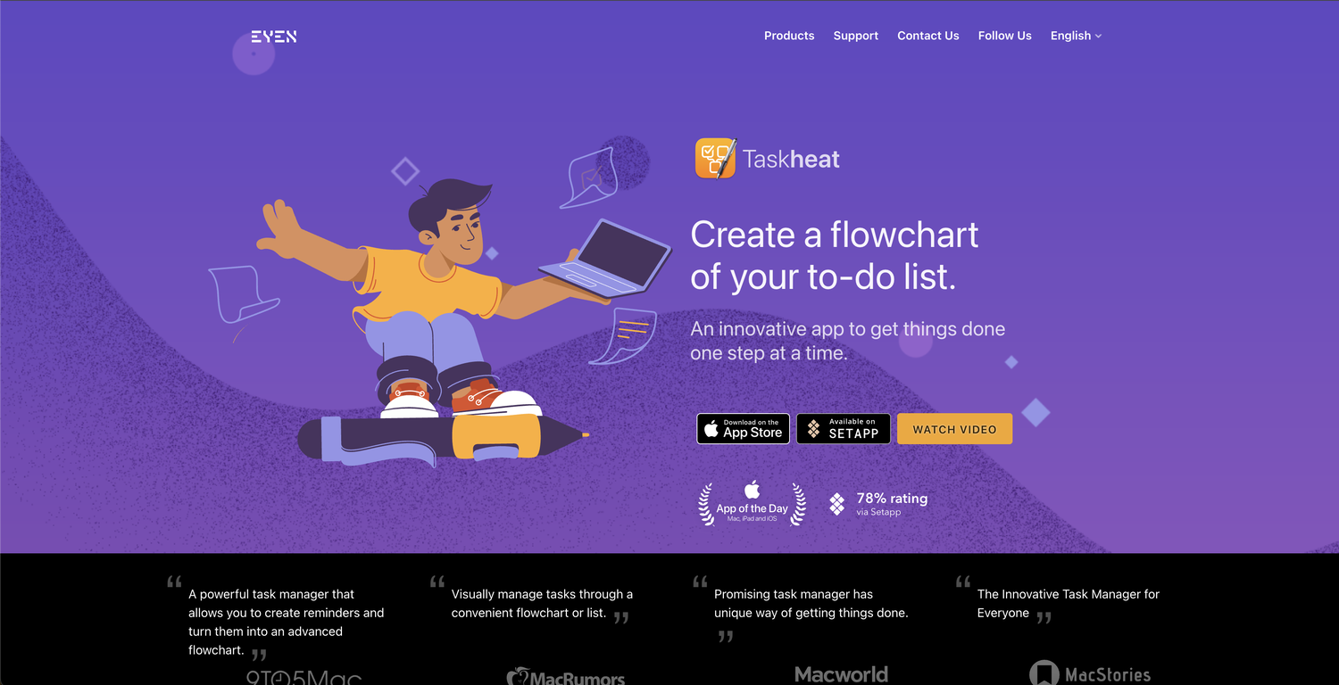 Taskheat AI Assistant screenshot