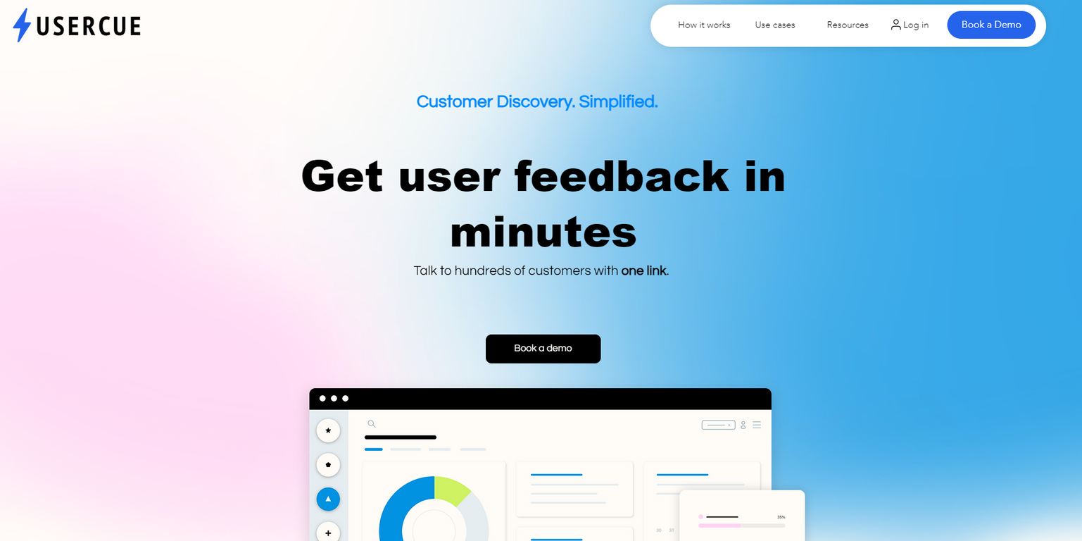 UserCue screenshot