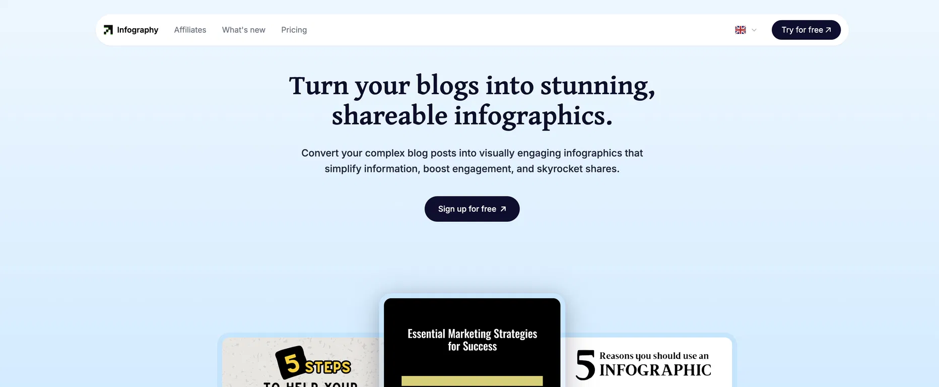 Infography screenshot