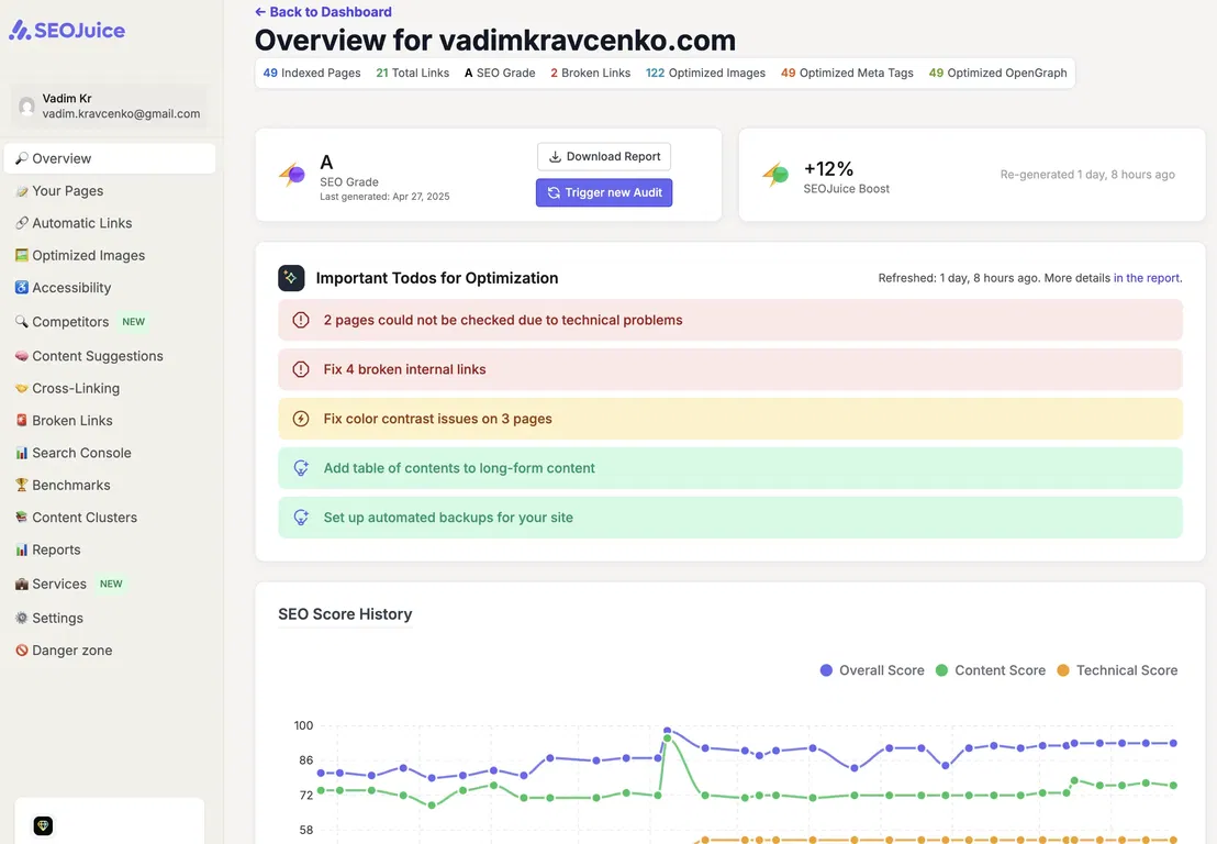 SEOJuice screenshot