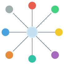 PAYG AI logo